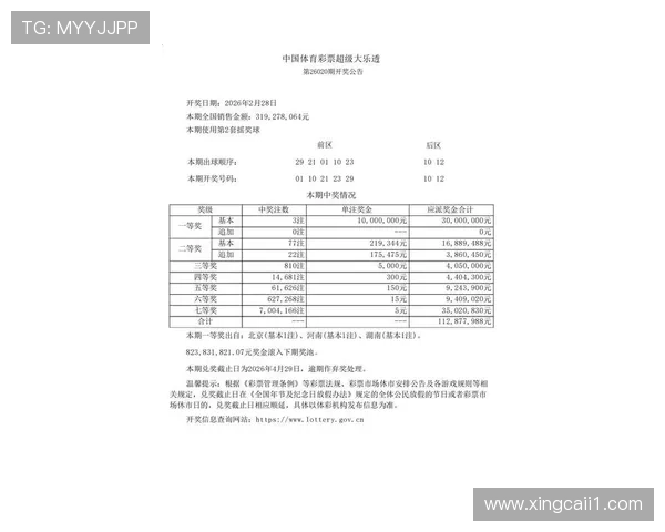 超级大乐透最新开奖号码结果已公布